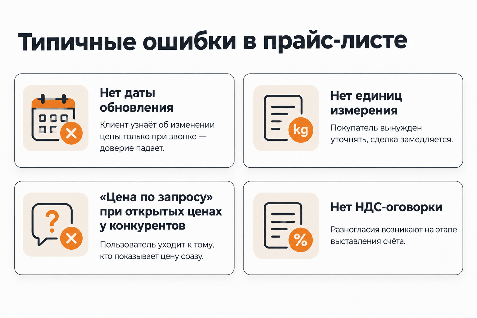 4 типичные ошибки в прайс-листе и их последствия — инфографика