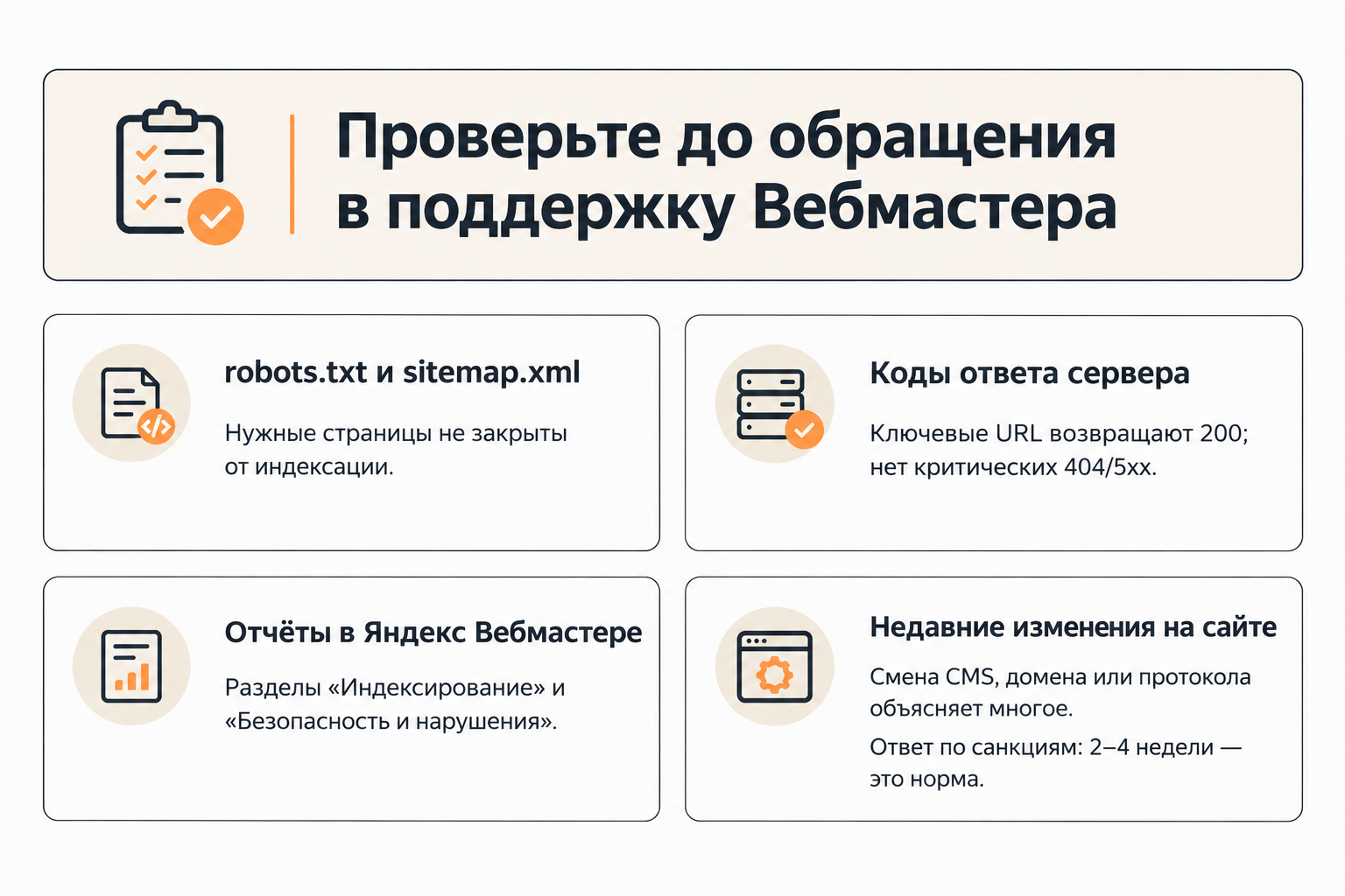 Чеклист самопроверки перед обращением в поддержку Яндекс Вебмастера