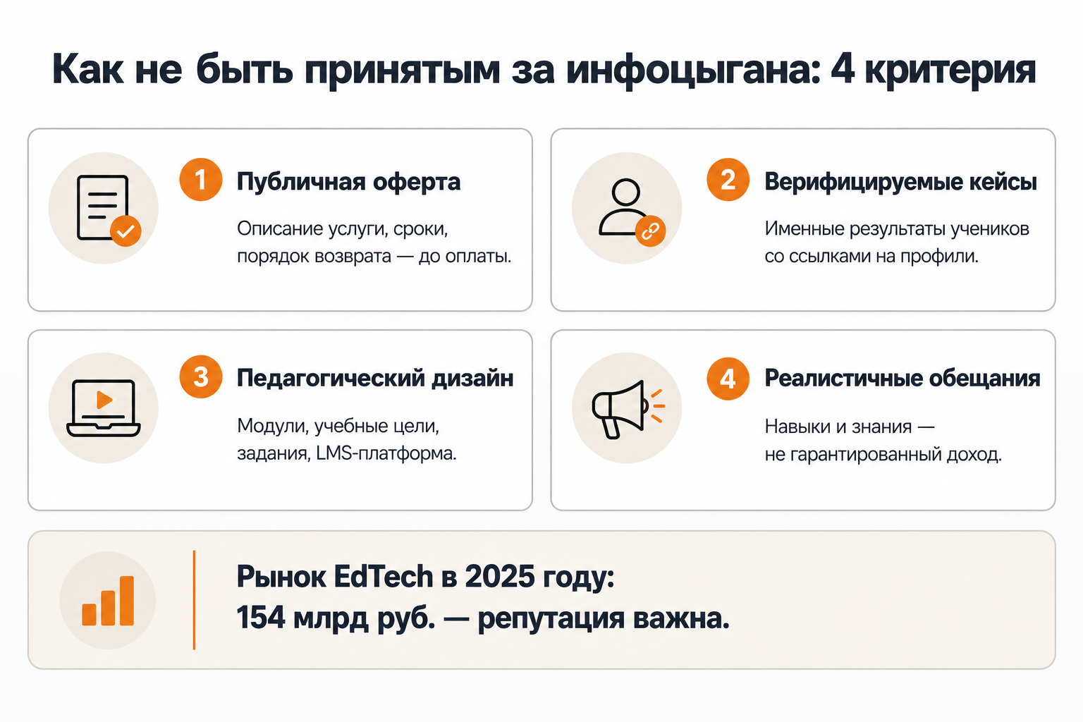 Чек-лист репутации для легитимного эксперта в онлайн-образовании