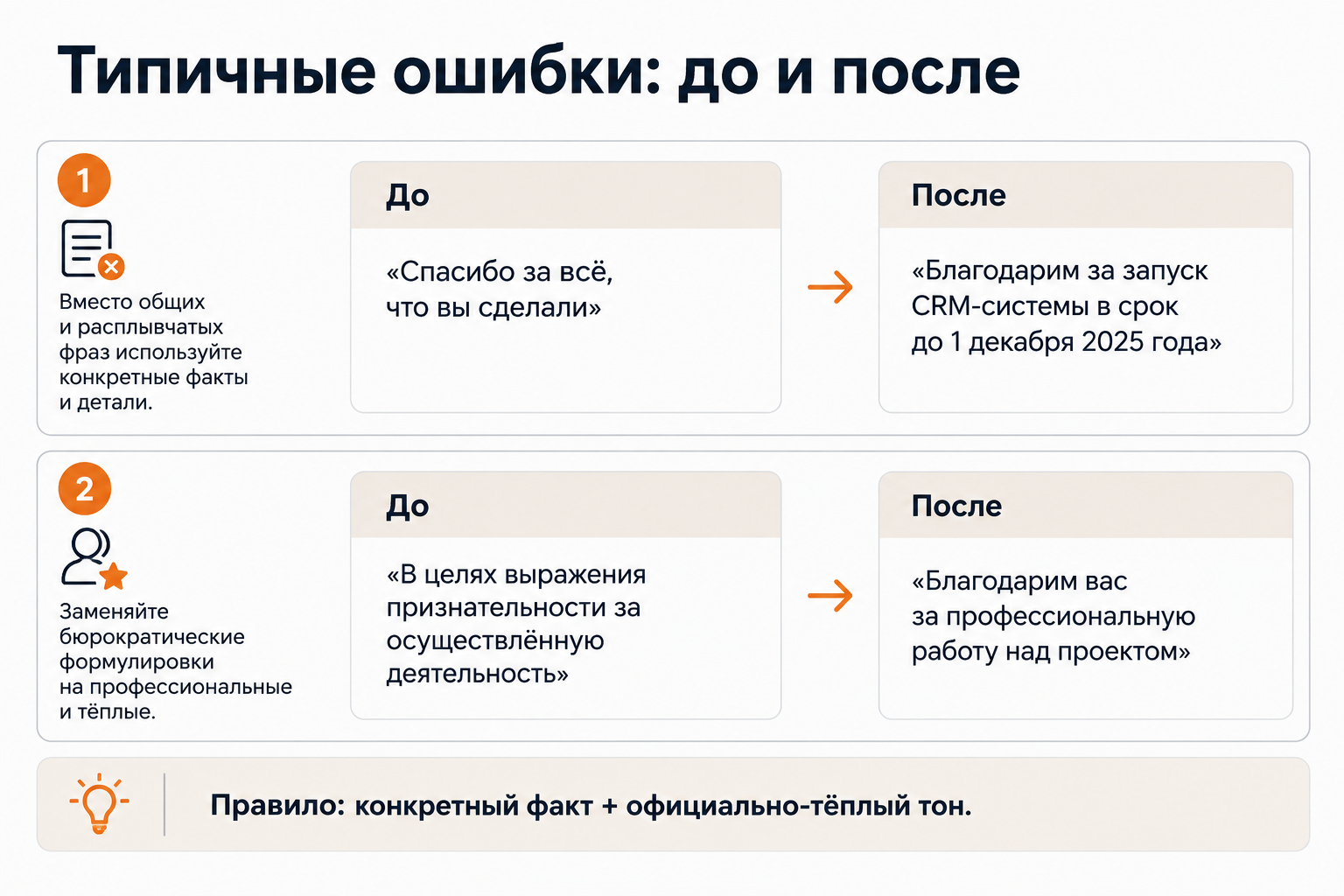 До и после: исправление типичных ошибок в благодарственном письме