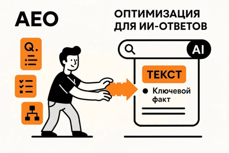 Что такое AEO (Answer Engine Optimization)