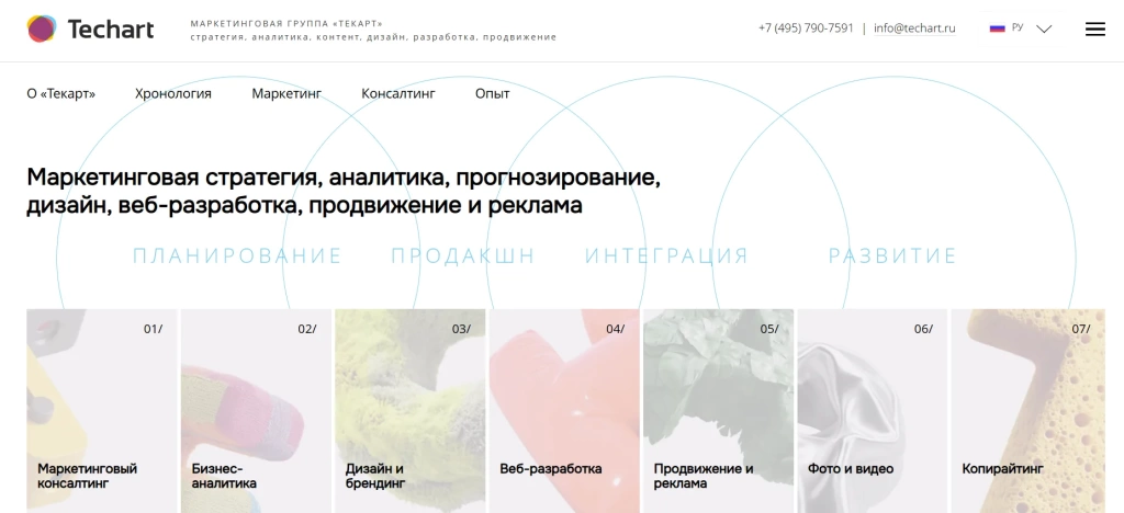 Главная страница Текарт Главная страница Текарт