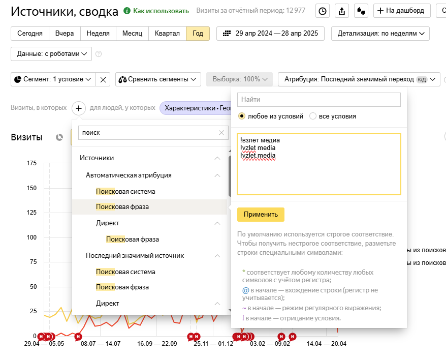 filtraciya-brendovyh-zaprosov-v-metrike.png Исключение брендовых запросов для прогноза трафика сайта.