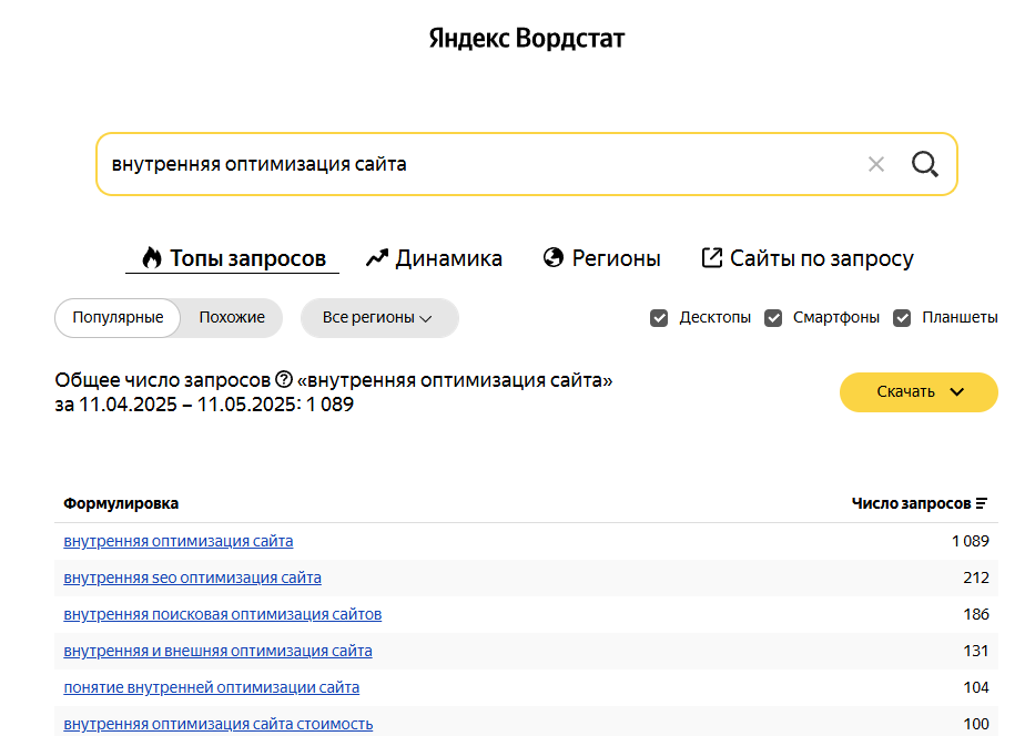 Вордстат и сбор семантики для внутренней оптимизации сайта.