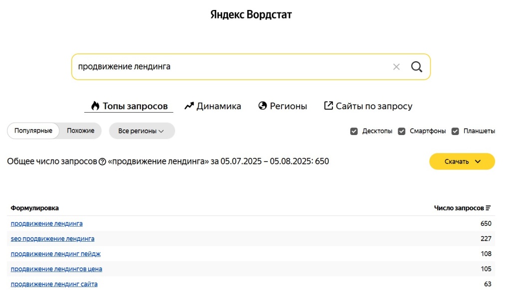 Запросы по продвижению лендинга в Яндекс Вордстат с данными по частотности.