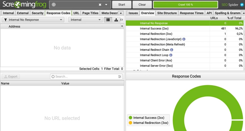 Интерфейс Screaming Frog SEO Spider, отображающий данные об URL и кодах ответов. Интерфейс Screaming Frog SEO Spider, отображающий данные об URL и кодах ответов.