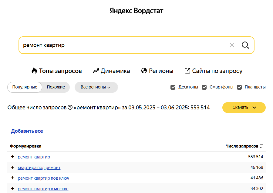 hastotnost-zaprosa-remont-kvartir-wordstat.png Частотность поискового запроса по теме.