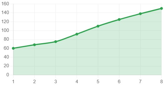 rost-konversij-i-biznes-pokazatelej (12).jpg rost-konversij-i-biznes-pokazatelej (12).jpg