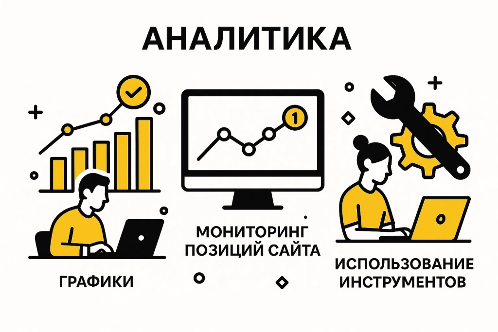 Аналитика сайта с графиками, мониторингом позиций и использованием инструментов для улучшения. Аналитика сайта с графиками, мониторингом позиций и использованием инструментов для улучшения.