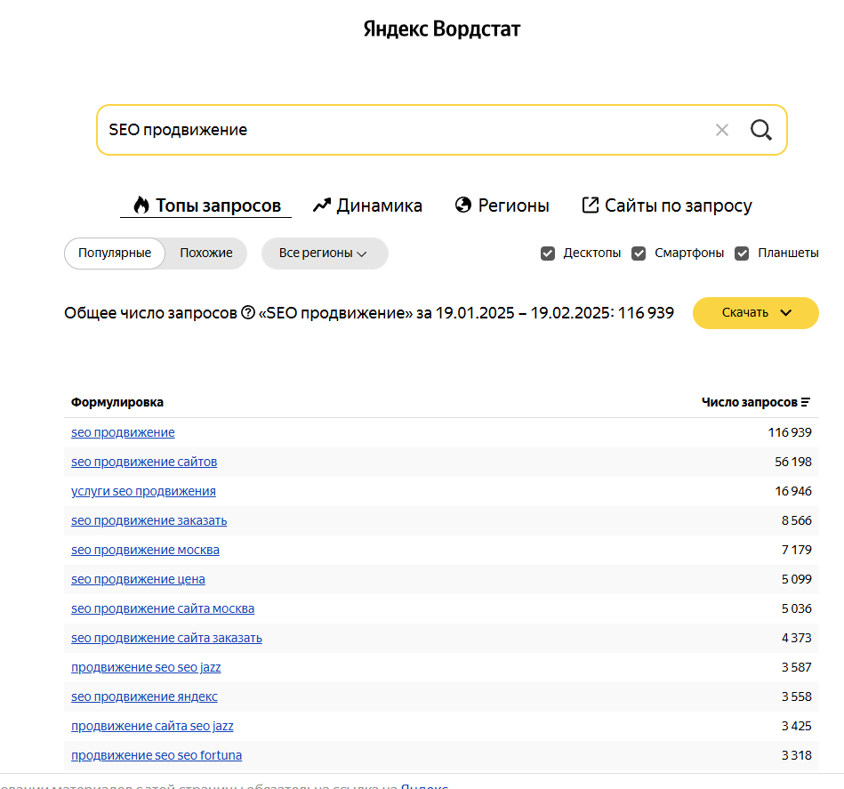 Анализ поисковых запросов в Яндекс.Вордстат для подбора ключевых слов. 