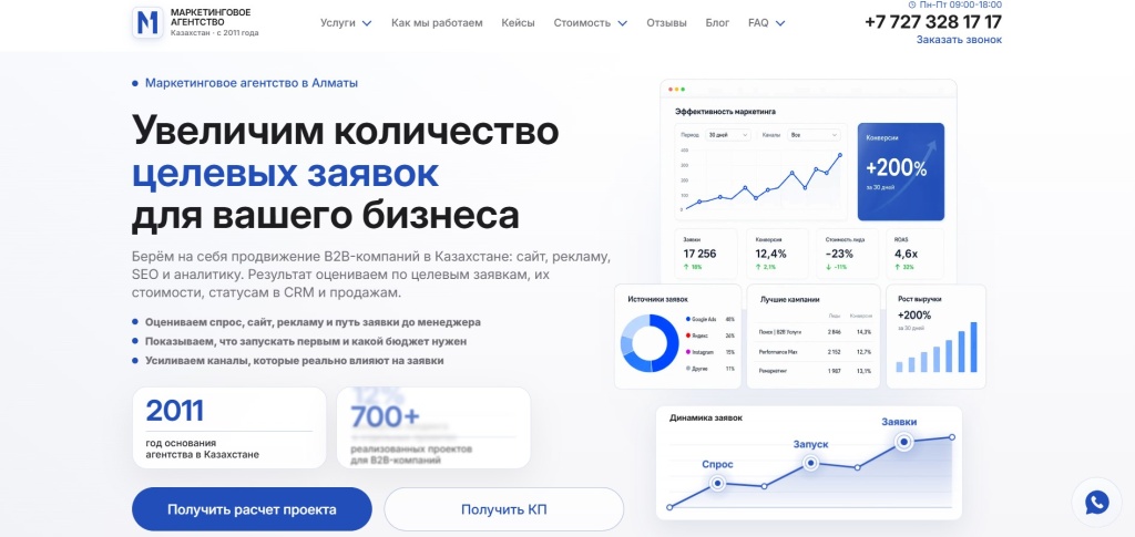 Главная страница агентства Metrium.