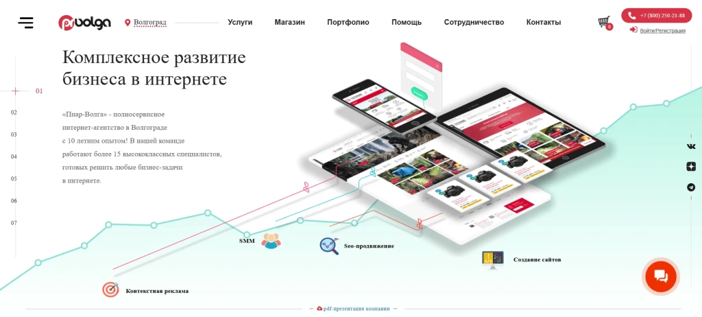 Главная страница Пиар-Волга.