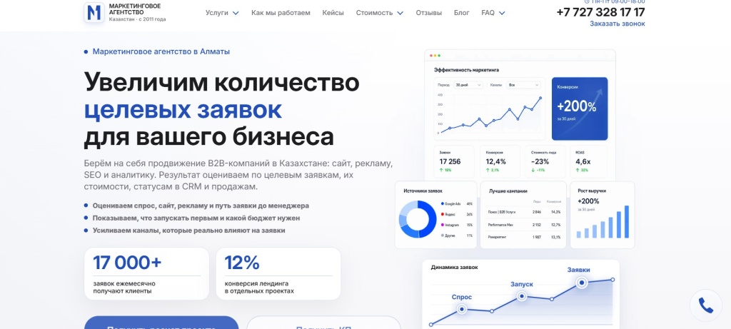 Главная страница агентства Metrium.