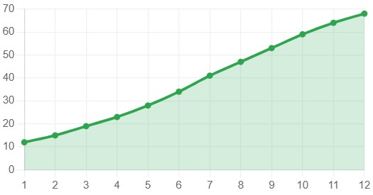 vidimost-i-pozicij-v-poiske (11).jpg
