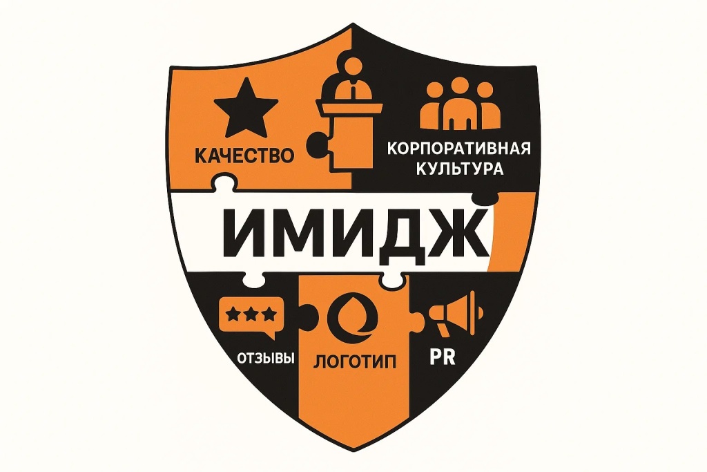 Основные элементы формирования имиджа бренда включая качество, культуру и публичные коммуникации Основные элементы формирования имиджа бренда включая качество, культуру и публичные коммуникации