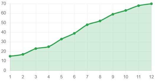 vidimost-i-pozicij-v-poiske (5).jpg vidimost-i-pozicij-v-poiske (5).jpg