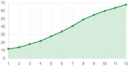 vidimost-i-pozicij-v-poiske (4).jpg vidimost-i-pozicij-v-poiske (4).jpg