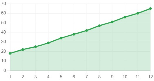 vidimost-i-pozicij-v-poiske (13).jpg