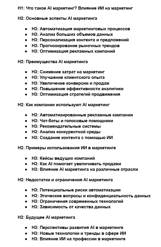 Структура заголовков в SEO-тексте: H1, H2, H3 и их иерархия.