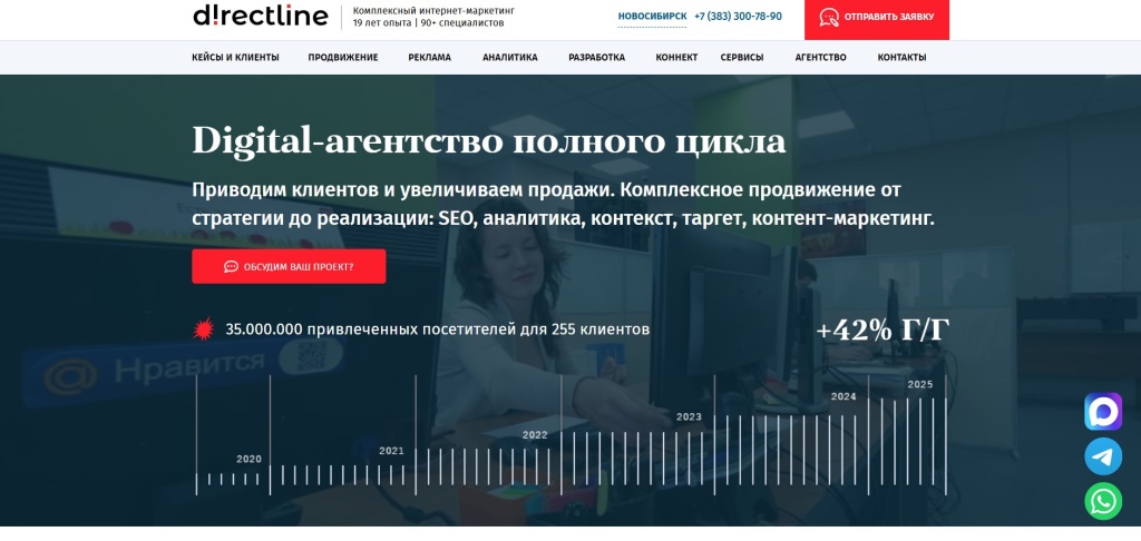 Главная страница агентства Директ Лайн.