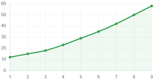 rost-vidimosti-i-pozicij-v-poiske.jpg rost-vidimosti-i-pozicij-v-poiske.jpg