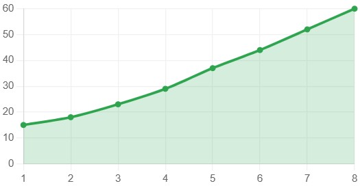 vidimost-i-pozicij-v-poiske (12).jpg vidimost-i-pozicij-v-poiske (12).jpg