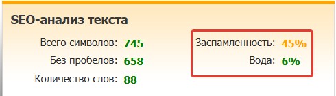SEO-анализ текста на русском с водностью, спамностью и количеством символов. SEO-анализ текста на русском с водностью, спамностью и количеством символов.