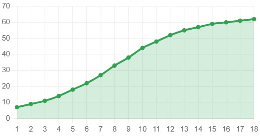 vidimost-i-pozicij-v-poiske (14).jpg vidimost-i-pozicij-v-poiske (14).jpg