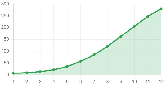rost-konversij-i-biznes-pokazatelej (4).jpg rost-konversij-i-biznes-pokazatelej (4).jpg
