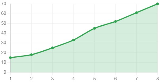 vidimost-i-pozicij-v-poiske (7).jpg