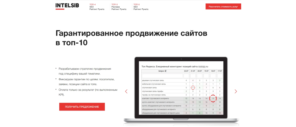 Intelsib: надежность и адаптация к изменениям алгоритмов.