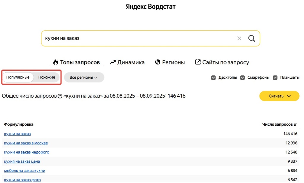 Статистика запроса кухни на заказ в Яндекс Вордстат с частотностью и похожими фразами