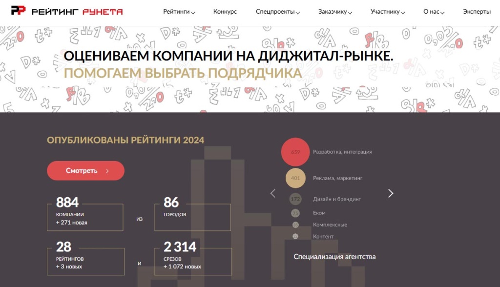 reyting-runeta-seo.jpg Сравнение агентств в рейтинге — как выбрать СЕО агентство.
