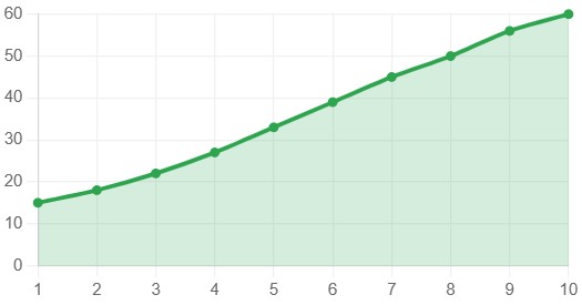 rost-konversij-i-biznes-pokazatelej (3).jpg rost-konversij-i-biznes-pokazatelej (3).jpg