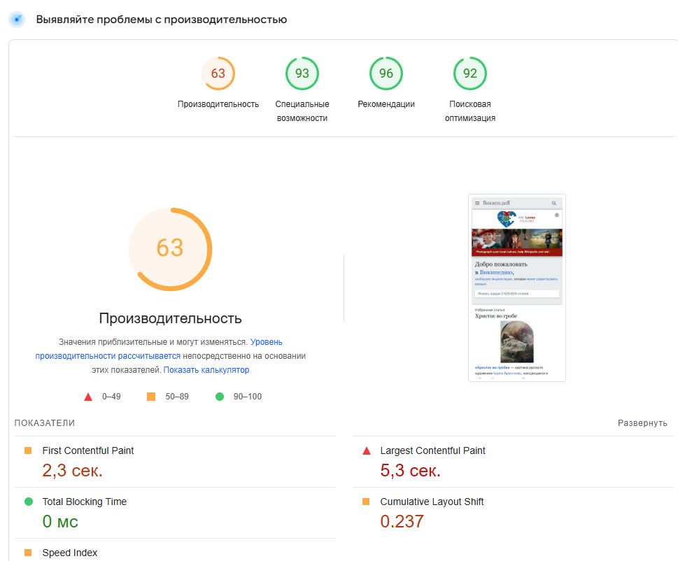 Оценка производительности сайта через Google PageSpeed Insights.