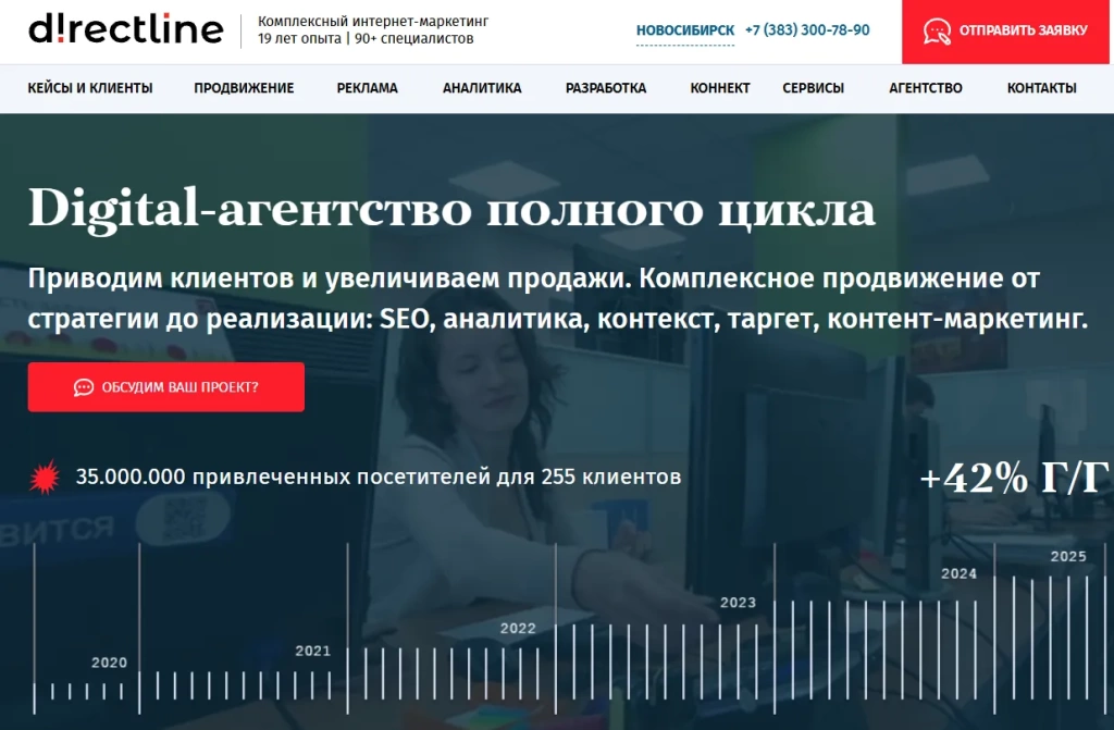 Главная страница Директ Лайн.
