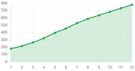 vidimost-i-pozicij-v-poiske (9).jpg vidimost-i-pozicij-v-poiske (9).jpg