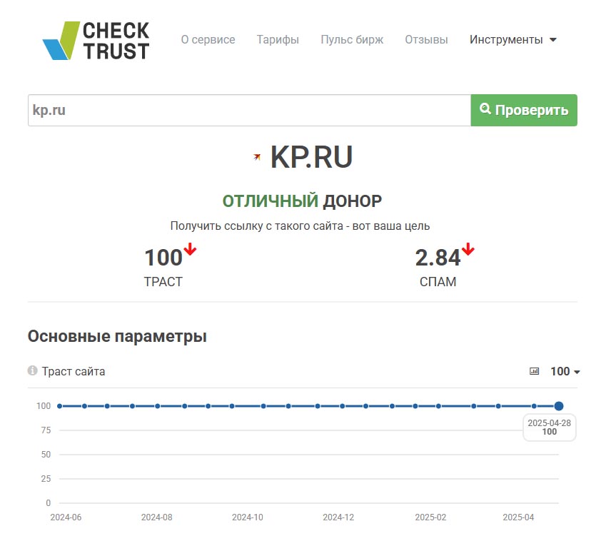 Внешняя оптимизация сайта с проверкой доноров на траст и спам.