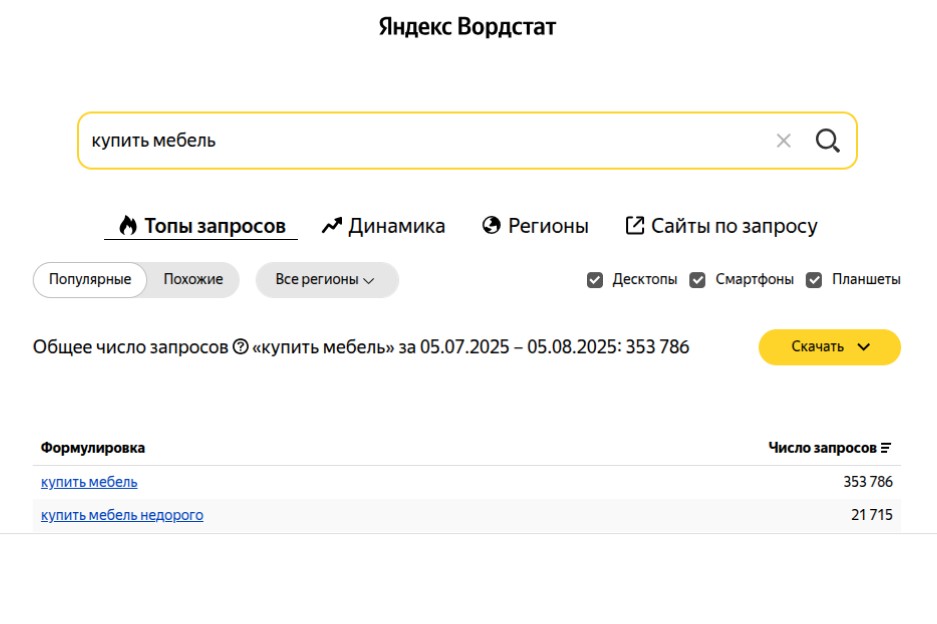 Сбор ключевых слов с помощью Яндекс.Вордстат и Ahrefs