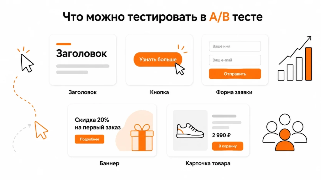 rezultaty-a-b-testa-i-pobeditel.webp Результаты A/B теста и победитель по сравнению конверсии вариантов A и B.