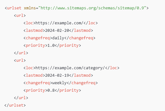 Пример файла sitemap.xml для ускорения индексации страниц сайта.
