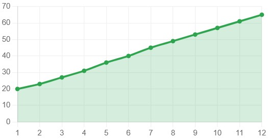 vidimost-i-pozicij-v-poiske (6).jpg vidimost-i-pozicij-v-poiske (6).jpg