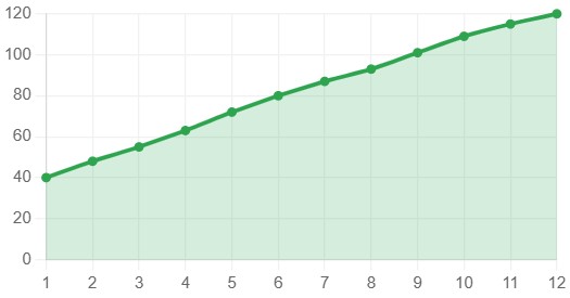 rost-konversij-i-biznes-pokazatelej (1).jpg rost-konversij-i-biznes-pokazatelej (1).jpg