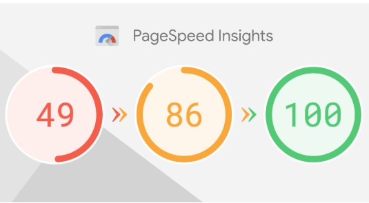 rezultaty-analiza-skorosti-pagespeed-insights.jpg Отчет Google PageSpeed Insights с показателями производительности для компьютеров и мобильных устройств.